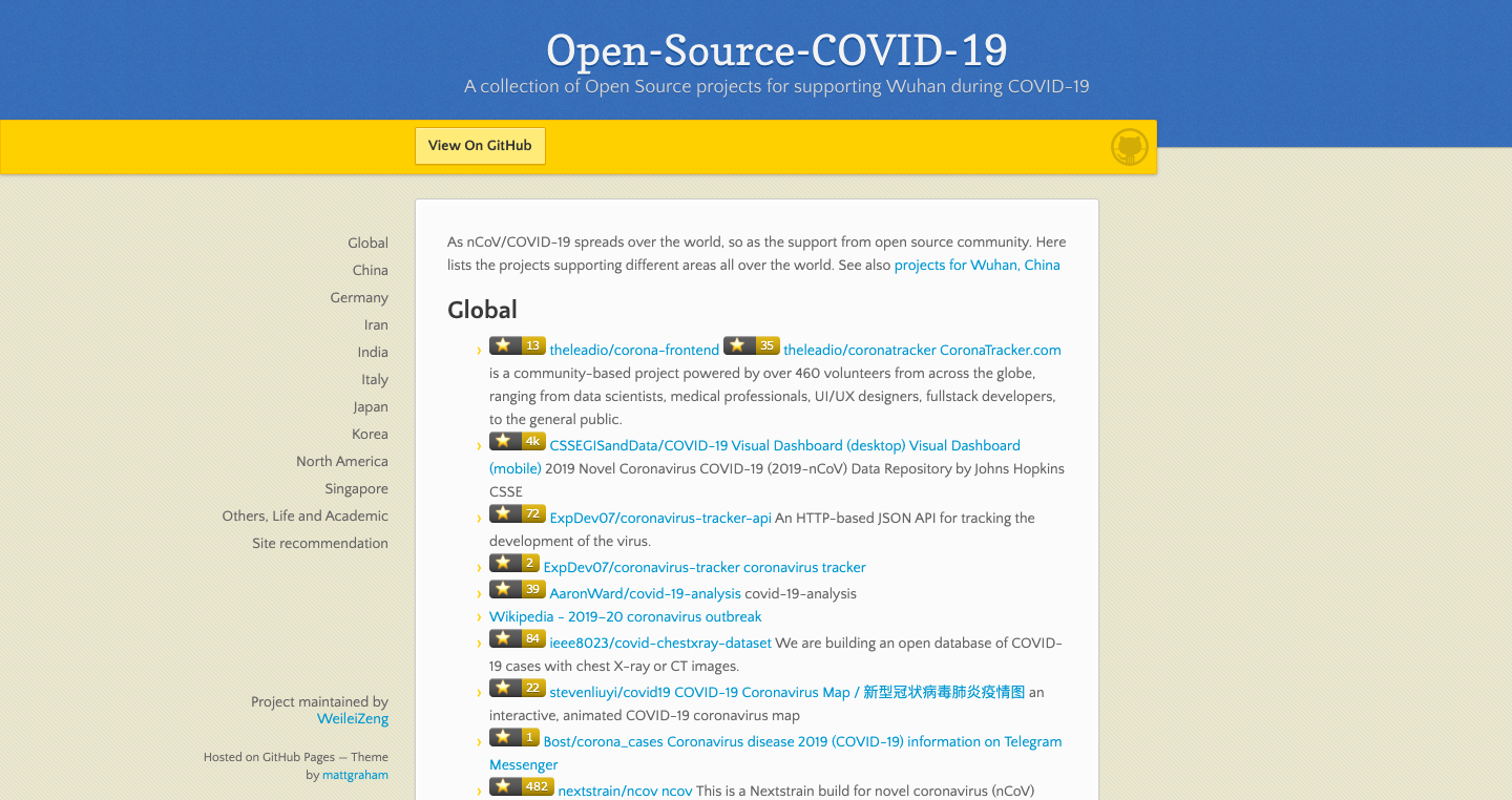 Open-Source-COVID-19